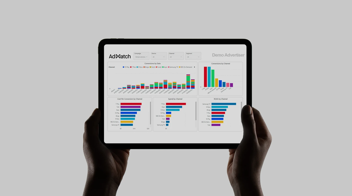The AdMatch dashboard shown on a tablet